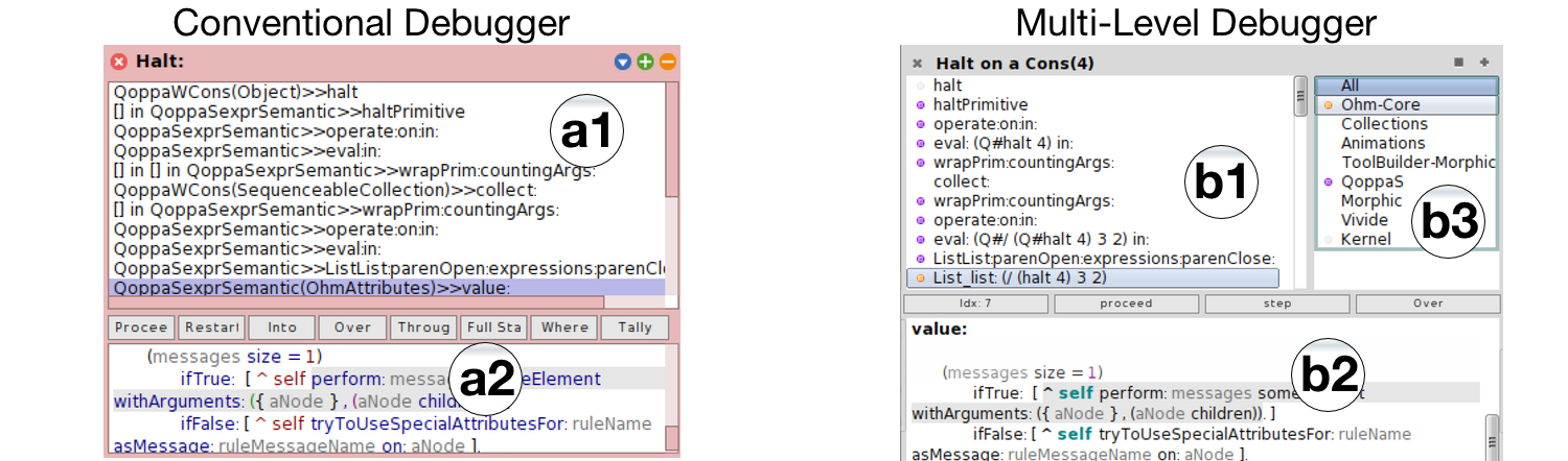 A traditional Debugger at the left and our multi-level debugger at the right.